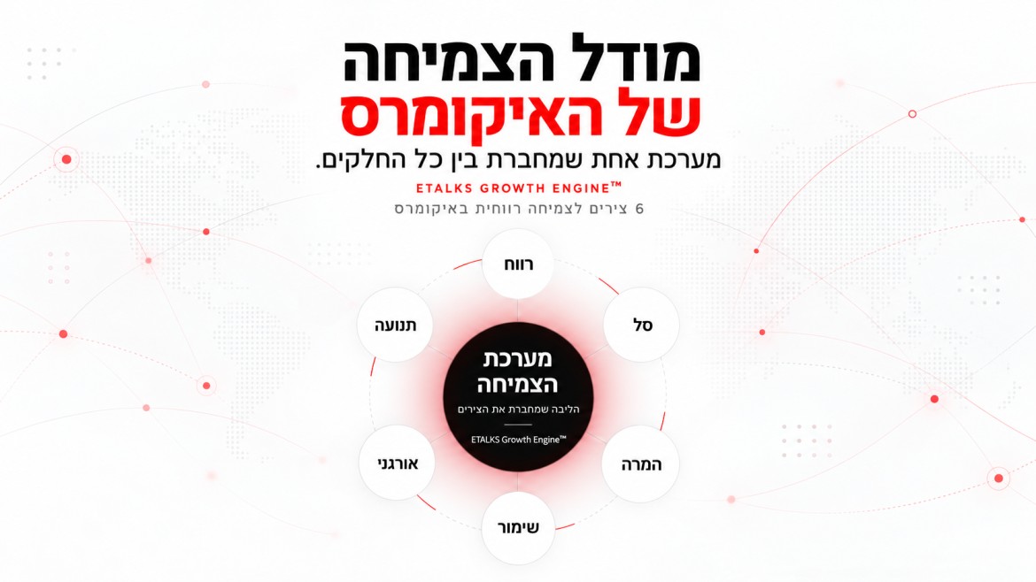 מודל הצמיחה של האיקומרס - ETALKS Growth Engine